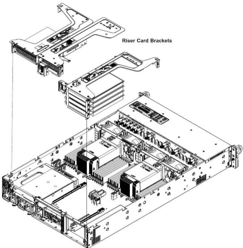 Supermicro SuperServer 6029U-TR25M - Installing Full Height Expansion Cards - 1