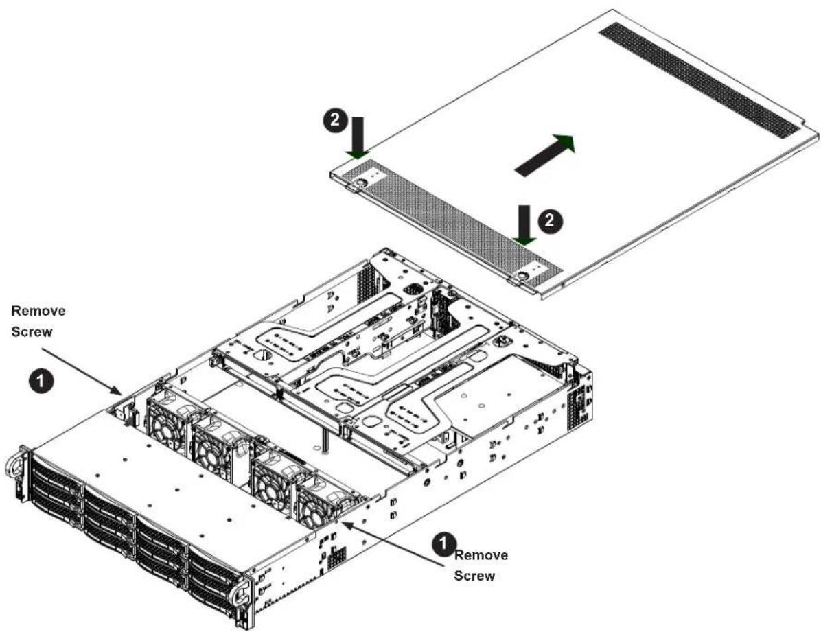 Supermicro SuperServer 6029U-TR25M - Removing the Top Cover - 1
