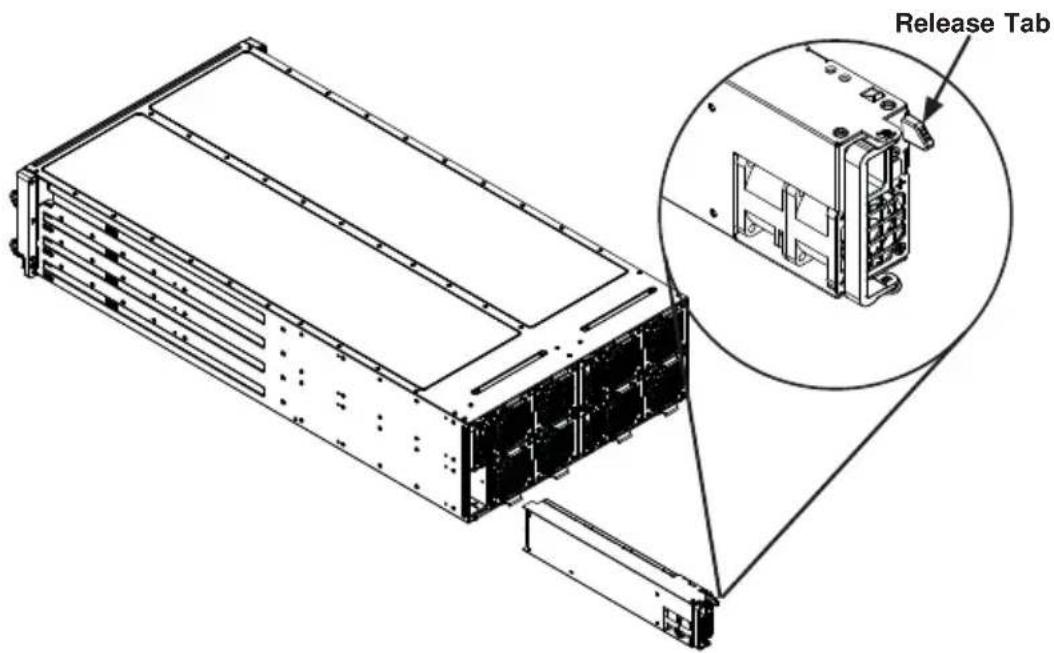 Supermicro SuperServer F628G3-FC0PT+ - Changing the Power Supply - 1