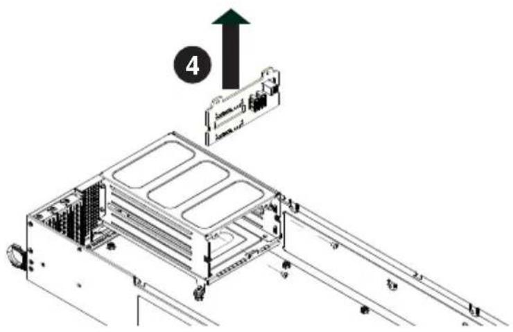 Supermicro SuperServer F628G3-FC0PT+ - Removing the Backplane from the Node - 2