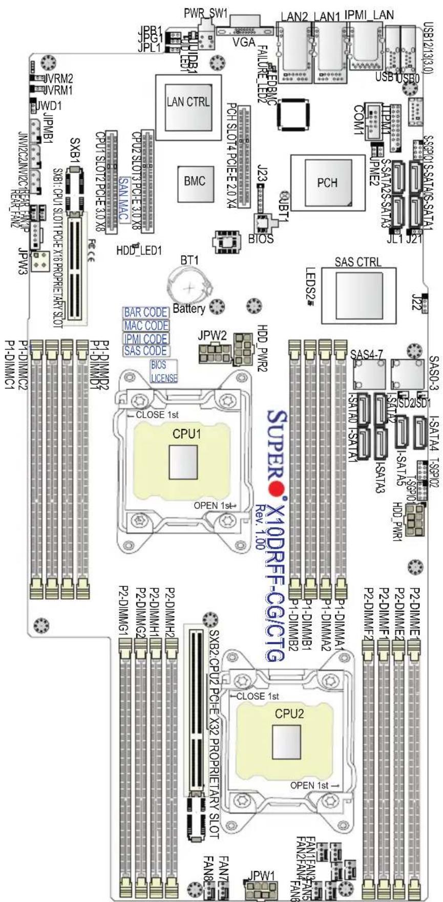 Supermicro SuperServer F628G3-FC0PT+ - 5-6 Serverboard Details - 1