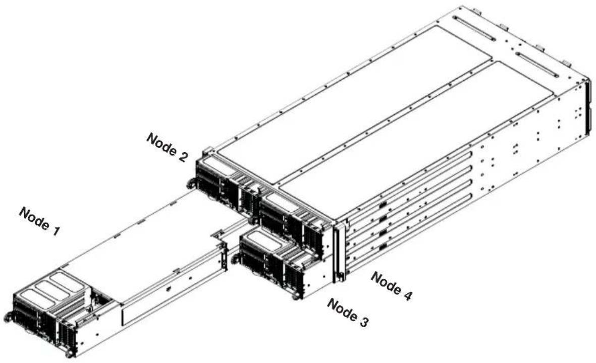 Supermicro SuperServer F628G3-FC0PT+ - 6-5 Installing and Removing Hard Drives - 1