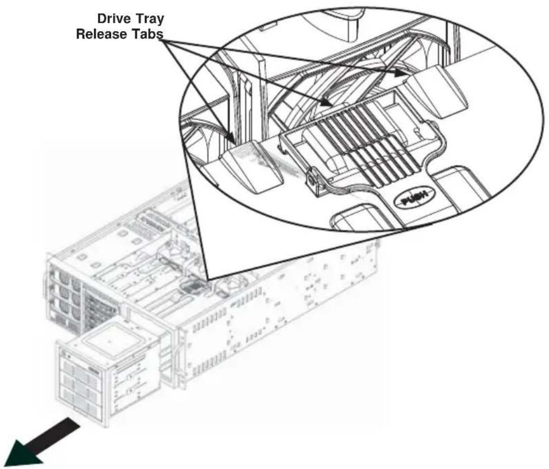 Supermicro SuperServer 8048B-C0R4FT - Removing the Storage Module and Installing the M35 Mobile Rack - 1