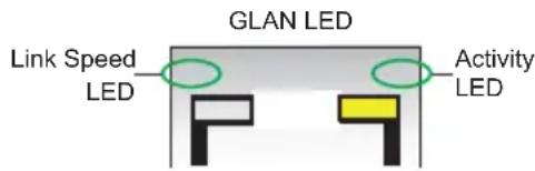 Supermicro SuperServer 8048B-C0R4FT - GLAN LEDs - 1