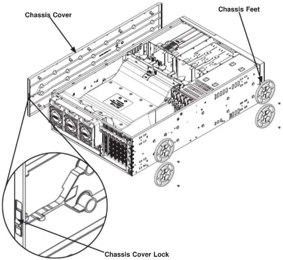 Supermicro SuperServer 8048B-C0R4FT - Removing the Chassis Feet - 1