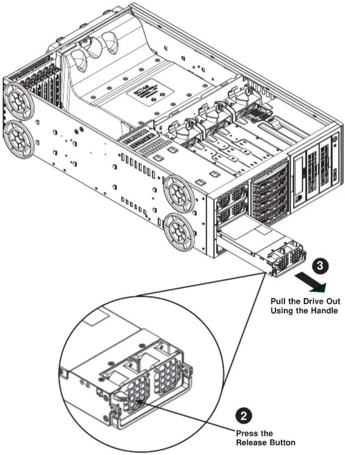 Supermicro SuperServer 8048B-C0R4FT - Replacing the Power Supply - 1