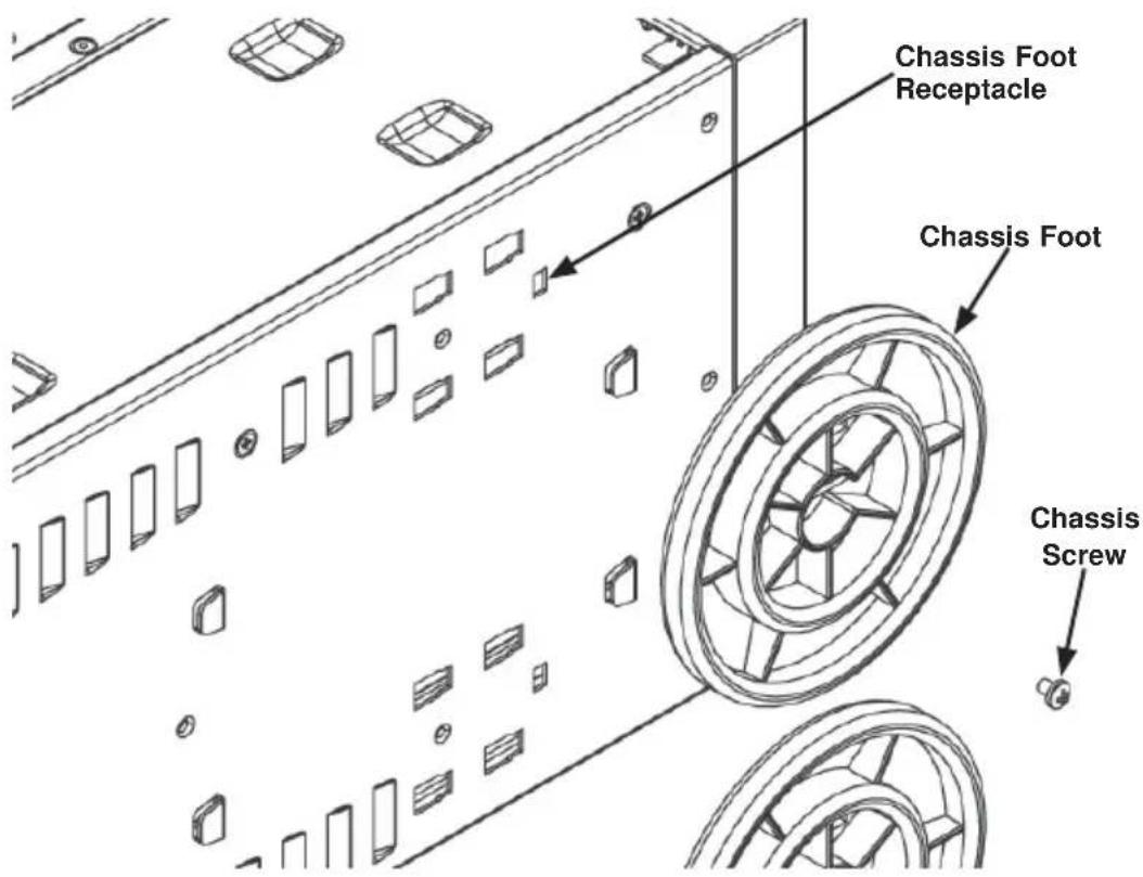 Supermicro SuperServer 8048B-C0R4FT - Placing the Chassis Feet (Figure 2-9) - 1