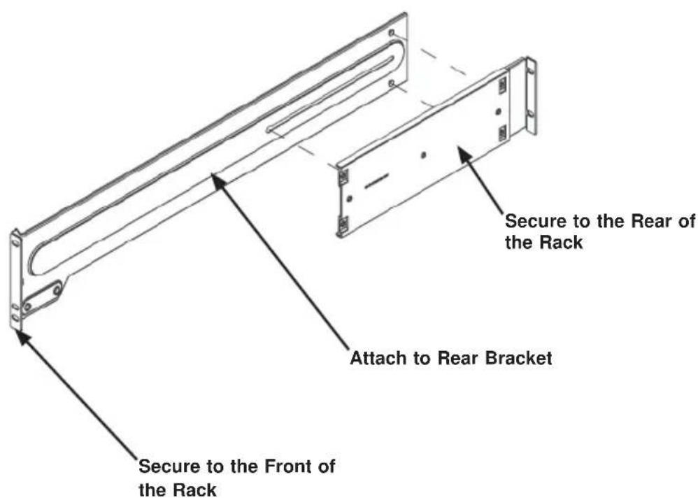 Supermicro SuperServer 8048B-C0R4FT - Installing the Outer Rails to the Rack (Figure 2-5) - 1