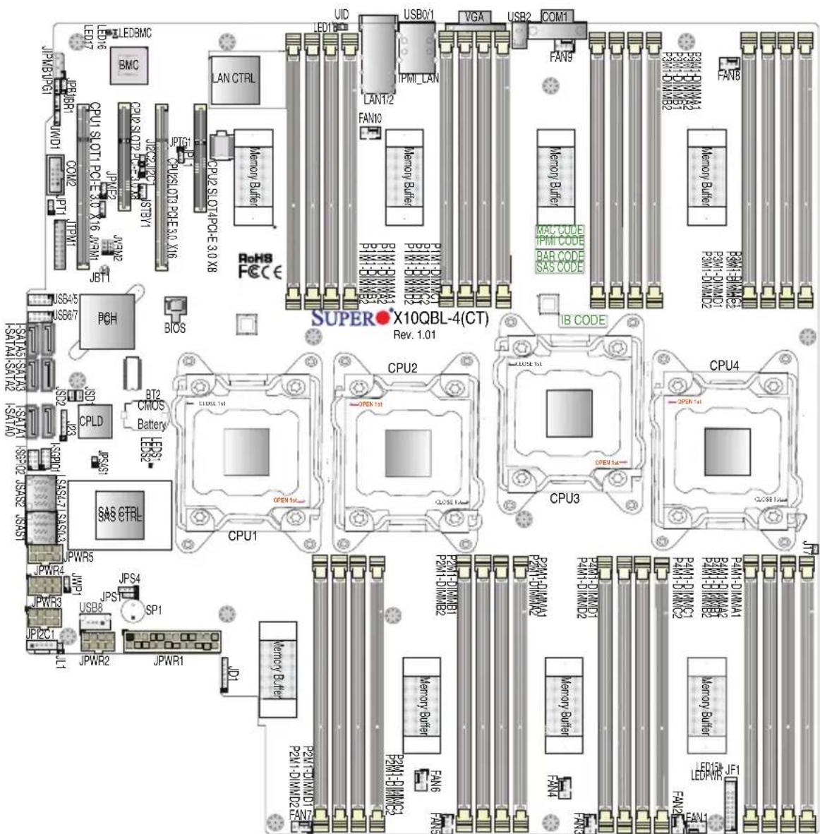 Supermicro SuperServer 8048B-C0R4FT - 5-7 Serverboard Details - 1