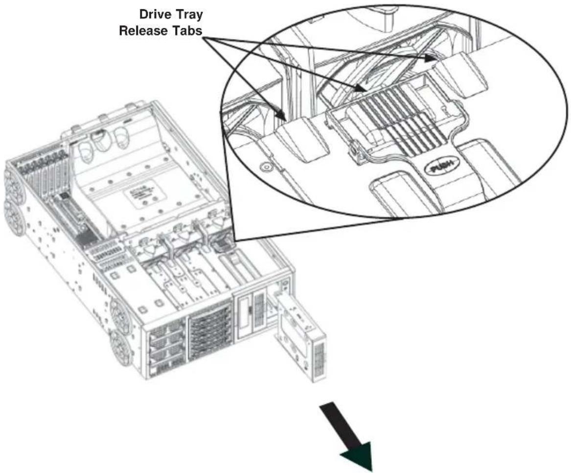 Supermicro SuperServer 8048B-C0R4FT - Installing Hard Drives into the Drive Tray - 1