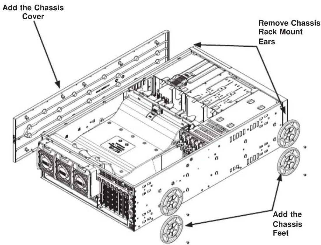 Supermicro SuperServer 8048B-C0R4FT - Installing the Chassis Cover - 1