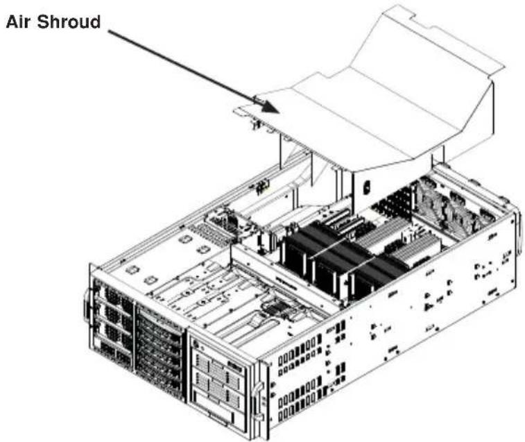 Supermicro SuperServer 8048B-C0R4FT - Installing the Air Shroud - 1