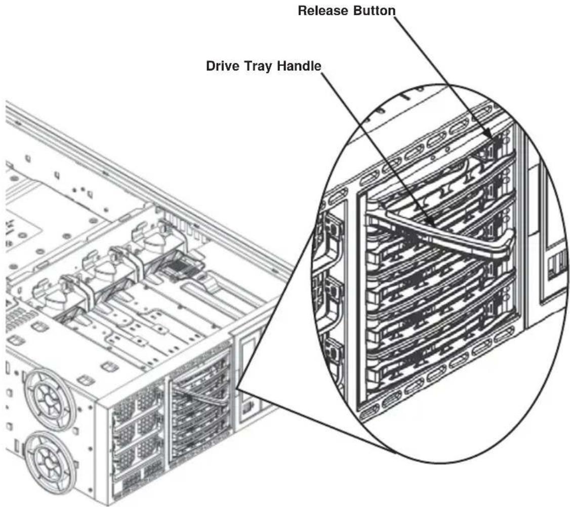 Supermicro SuperServer 8048B-C0R4FT - Installing Hard Drives - 1