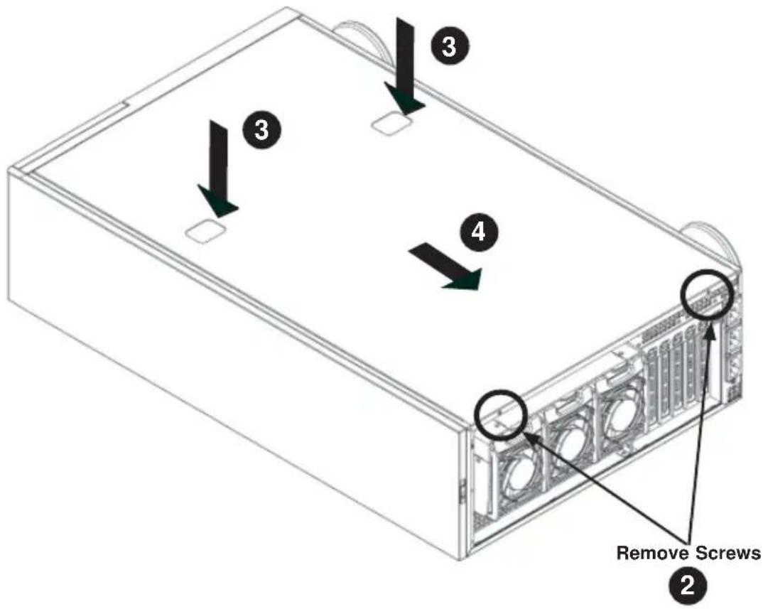Supermicro SuperServer 8048B-C0R4FT - Removing the Chassis Cover (Figure 2-10) - 1