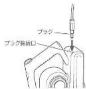 HAIER JC-BSC2A - 充電する - 1