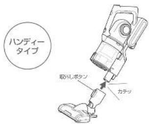 HAIER JC-BSC2A - 組み立てかた - 3