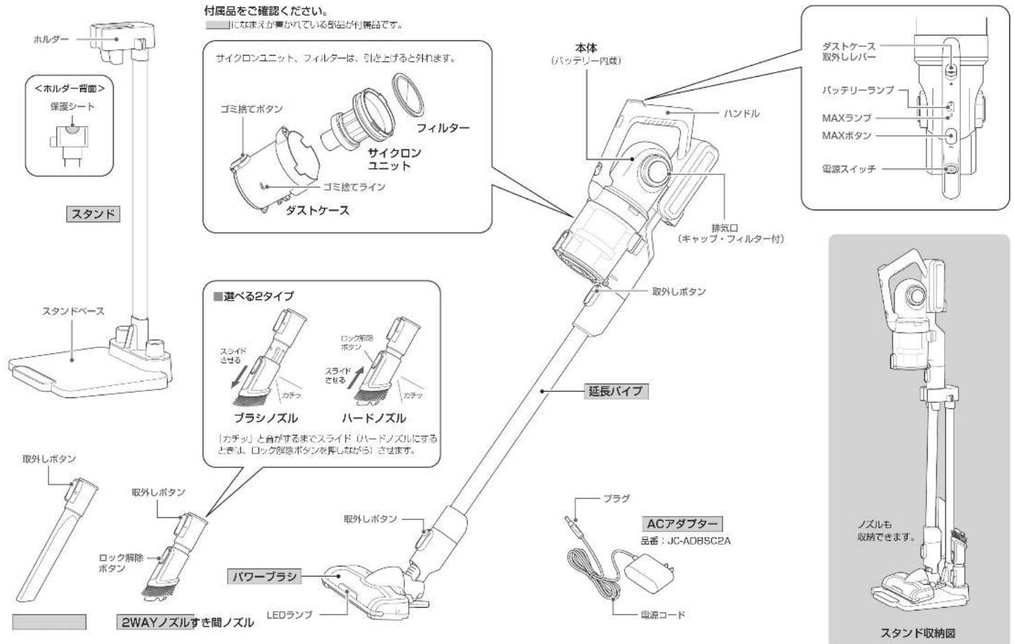HAIER JC-BSC2A - 注意 - 11