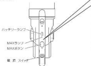 HAIER JC-BSC2A - ハンドルの電源スイッチを押す - 1