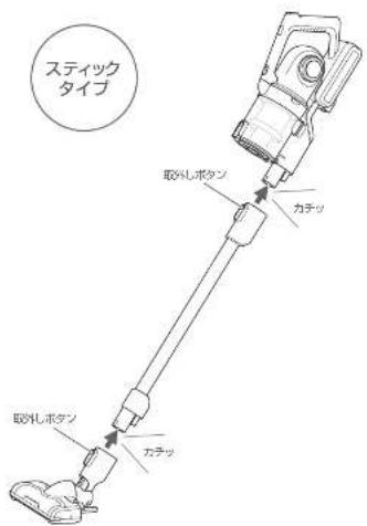HAIER JC-BSC2A - 組み立てかた - 1