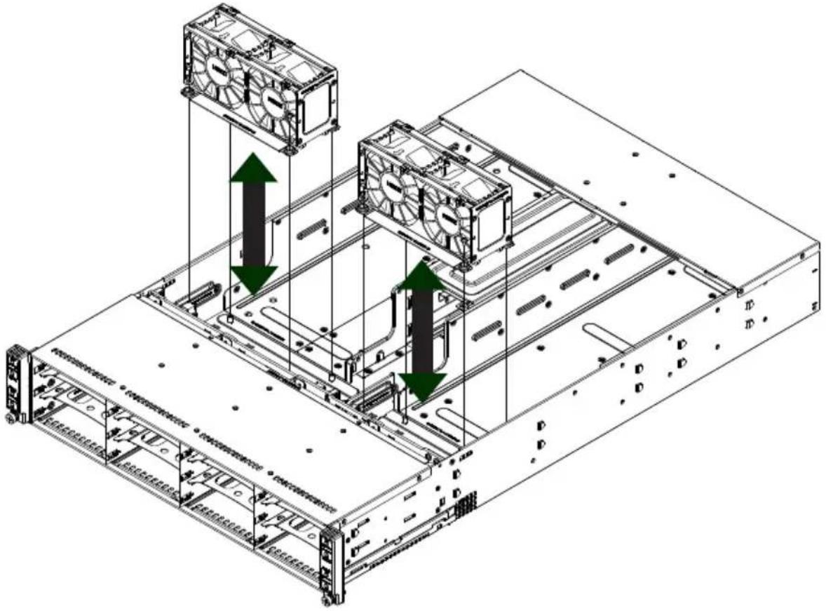 Supermicro SuperServer 6028TP-HC0FR - Changing a System Fan - 1