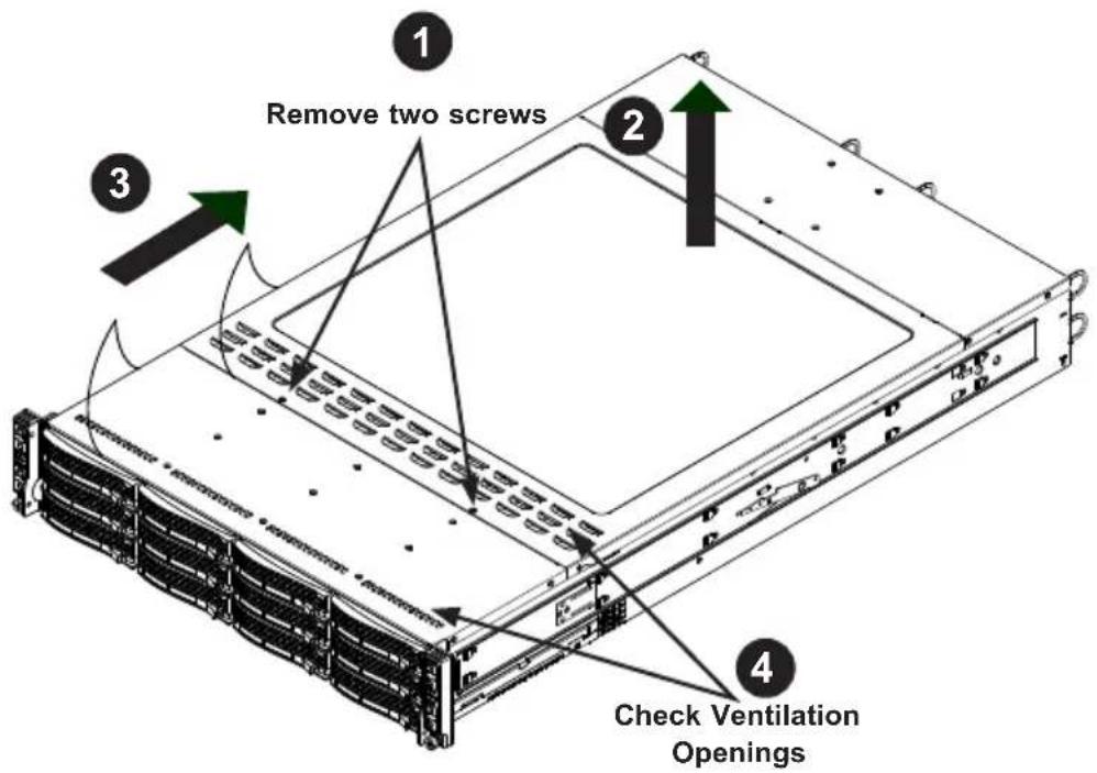 Supermicro SuperServer 6028TP-HC0FR - Removing the Chassis Cover and Protective Film (Figure 6-2) - 1