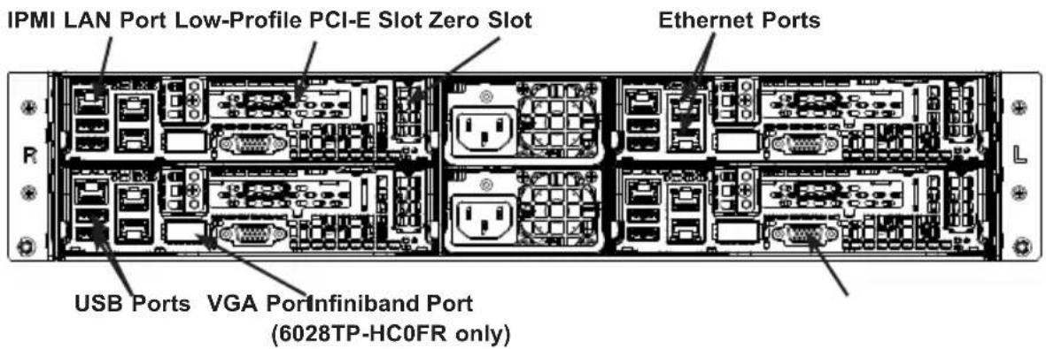 Supermicro SuperServer 6028TP-HC0FR - Unpacking - 2