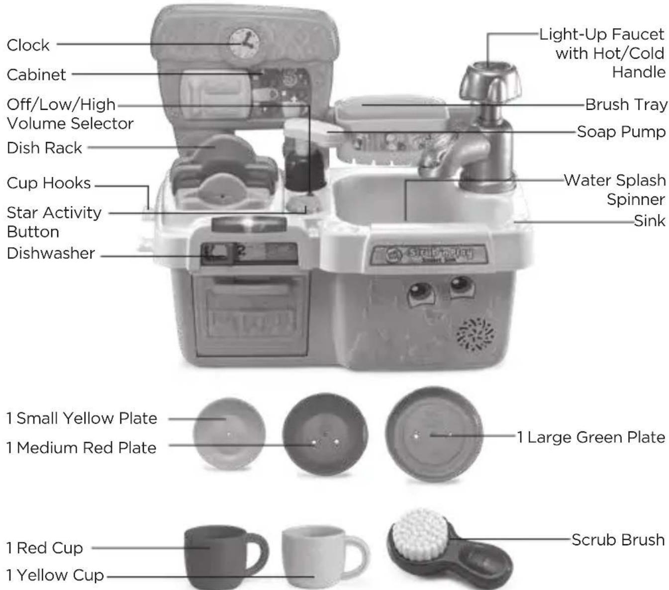 Leap Frog Scrub 'n Play Smart Sink - INTRODUCTION - 1