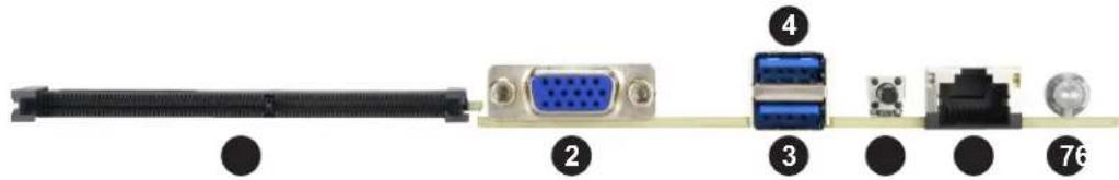 Supermicro SuperServer F619P2-FT+ - Front I/O Ports - 2