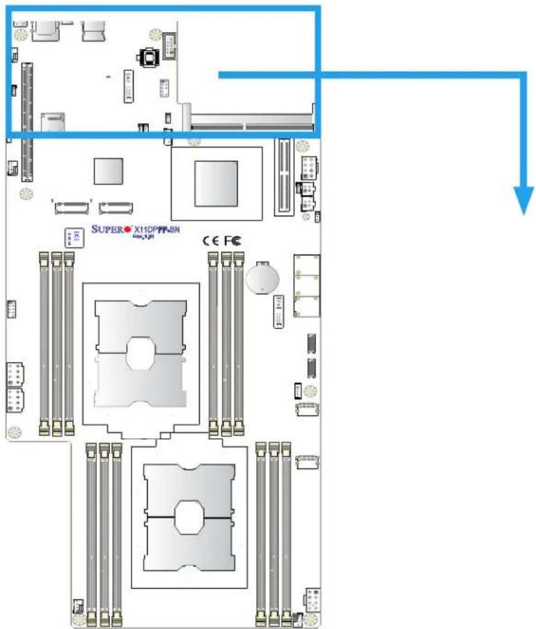 Supermicro SuperServer F619P2-FT+ - Front I/O Ports - 1