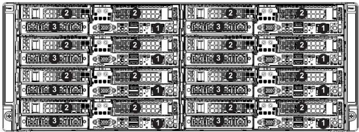Supermicro SuperServer F619P2-FT+ - Front Features - 1