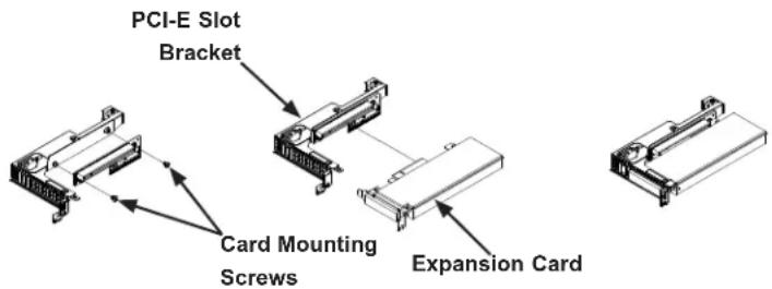 Supermicro SuperServer F619P2-FT+ - Assembling the PCI-E Slot Bracket Assembly - 1