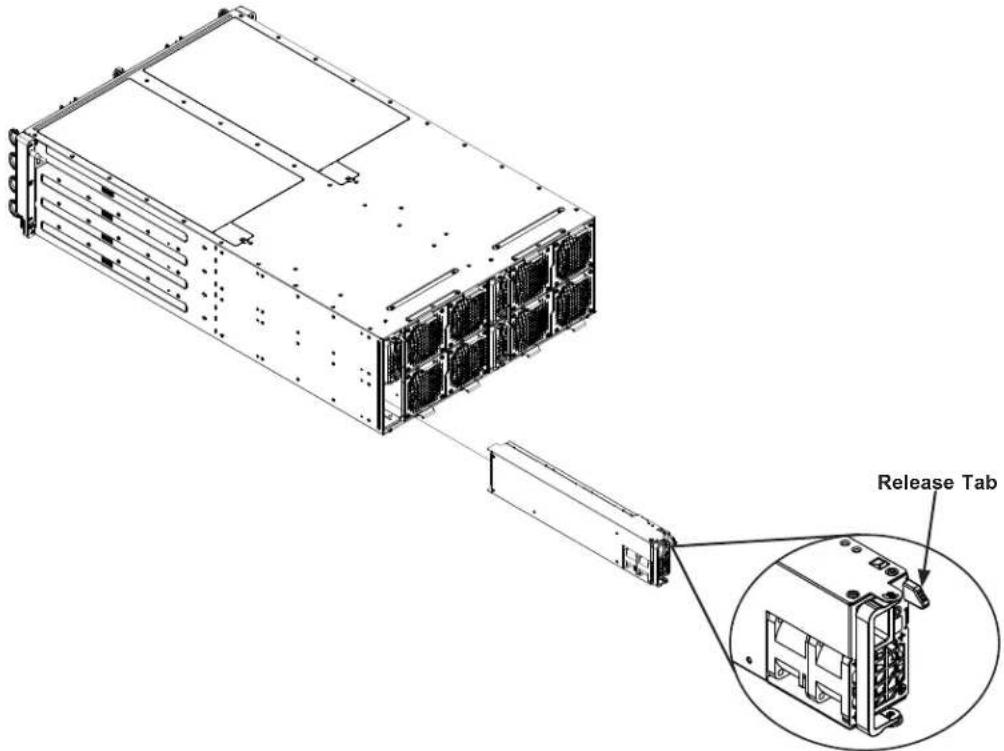 Supermicro SuperServer F619P2-FT+ - Changing the Power Supply - 1
