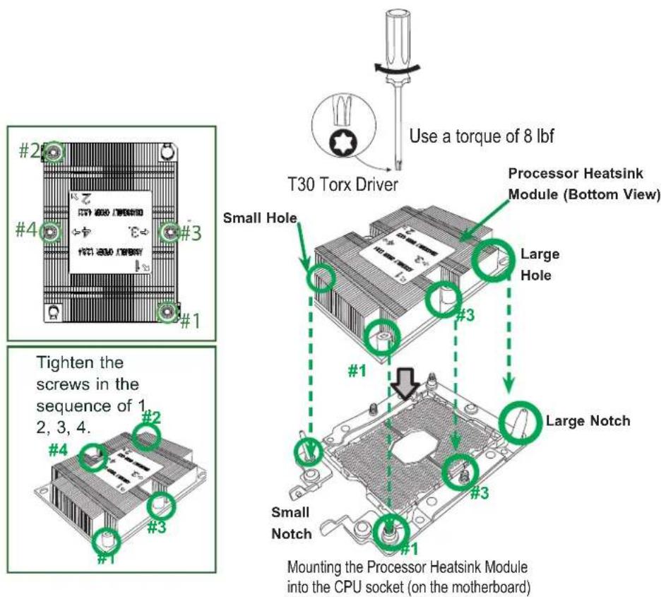 Supermicro SuperServer F619P2-FT+ - Installing the Processor Heatsink Module (PHM) - 1