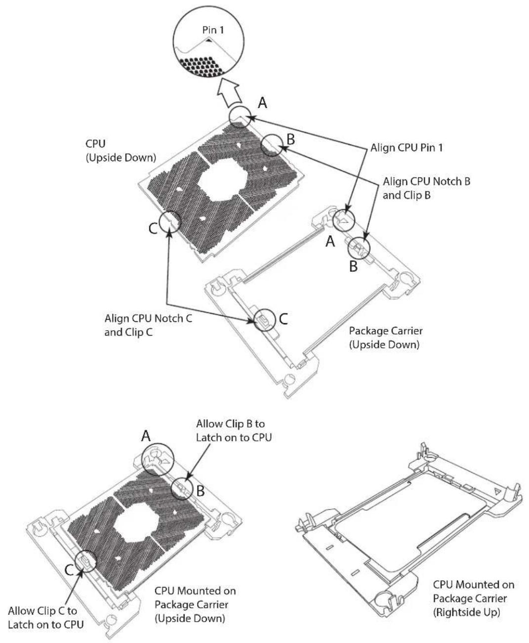 Supermicro SuperServer F619P2-FT+ - Attaching the Processor to the CPU/Heatsink Carrier - 1
