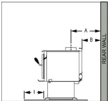 Quadra-Fire 57ST-ACC-AU - Clearances to Combustibles - 2