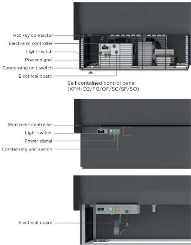 Hydra Kool KFM-SF-40-S - Control panel and main features - 1