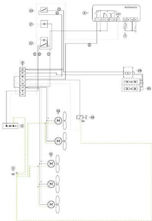 Hydra Kool KFM-SF-40-S - Signals on the display - 16