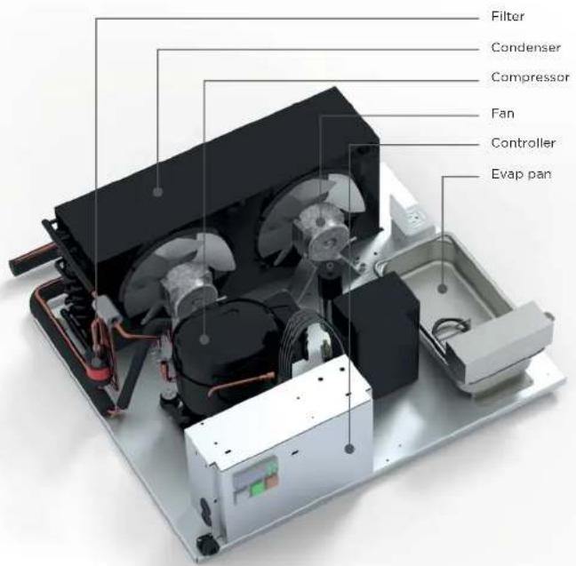 Hydra Kool KFM-SF-40-S - Refrigeration loads (remotes only) - 1