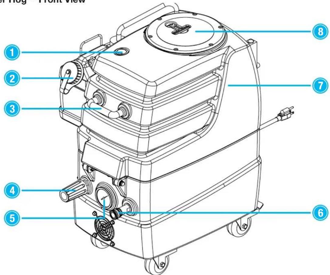 Mytee Water Hog 7304-230 - - Water Hog™ Front View - 1