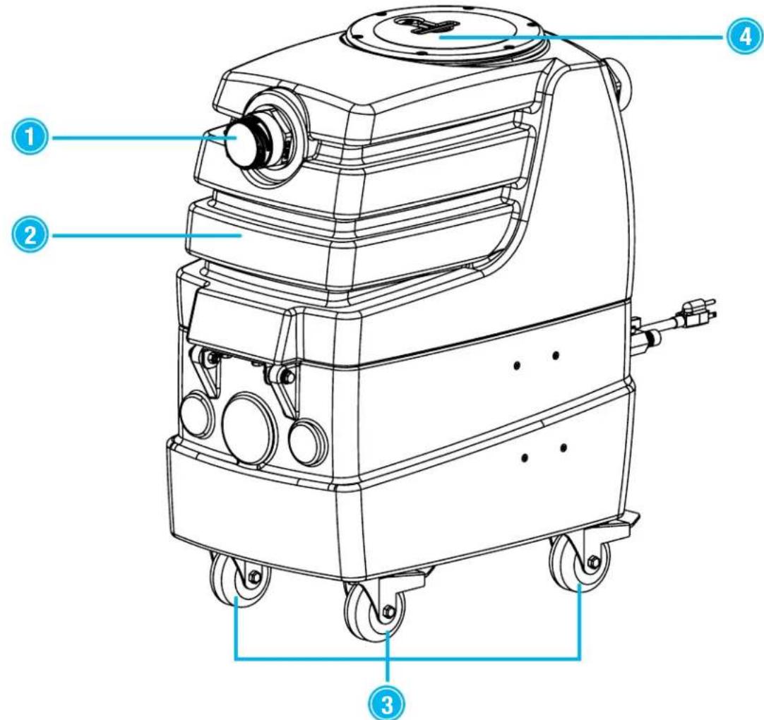 Mytee Air Hog 7303LX-230 - - Air Hog™ Front View - 1