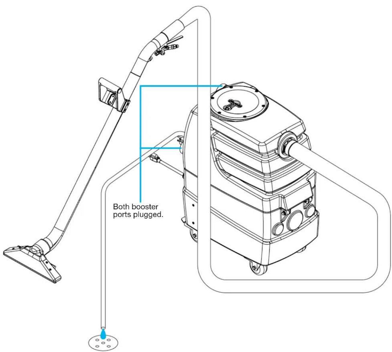 Mytee Air Hog 7303LX-230 - - Setting Up the Air Hog™ as a Stand-Alone Extractor - 1