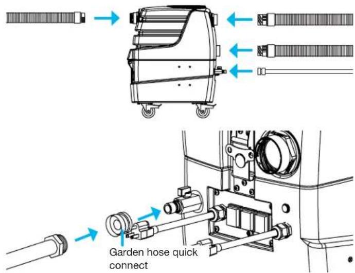 Mytee Air Hog 7303LX-230 - - Connecting Hoses - 1