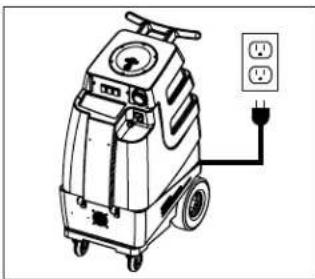 Mytee Contractor’s Special 2002CS-230 - - Powering the Extractor - 1