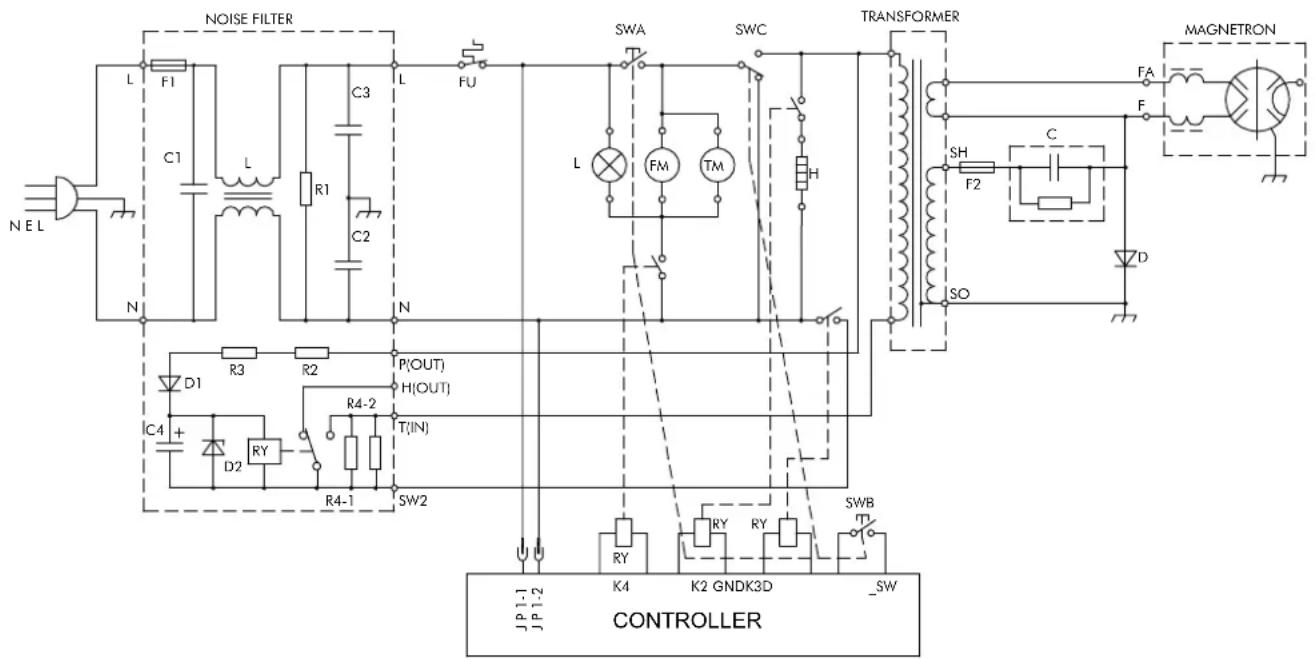 Linärie Vecchio LJMO30GXBI - SCHEMATIC DIAGRAM - 1