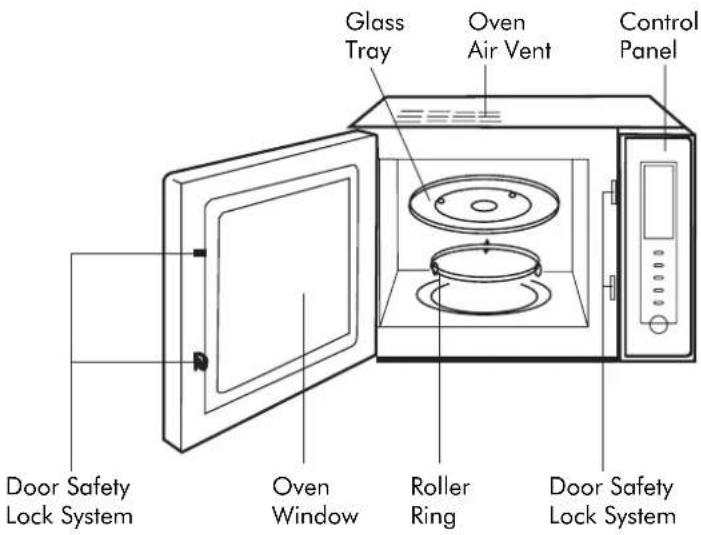 Linärie Vecchio LJMO30GXBI - TECHNICAL DATA SHEET - 1