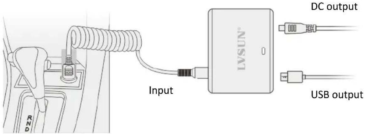 LVSUN LS-CR90L - ● Charge or supply power for laptops and mobile phones - 1