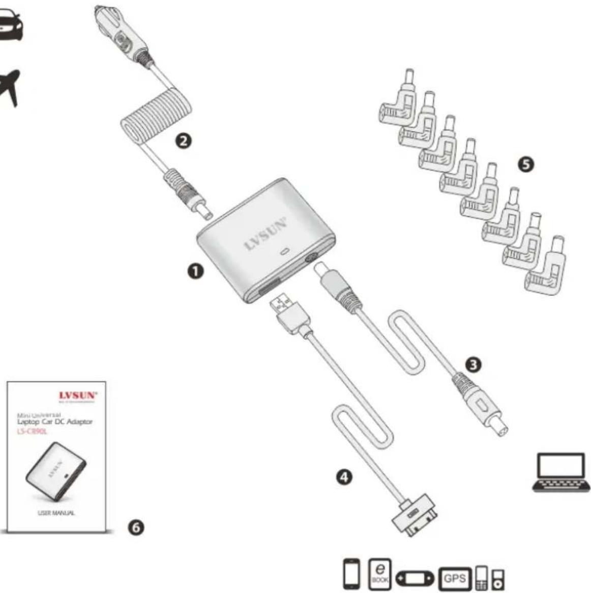 LVSUN LS-CR90L - Product Diagram: - 2