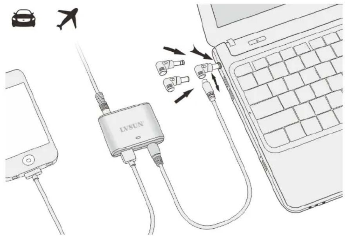 LVSUN LS-CR90L - ● Charge or supply power for laptops and mobile phones - 2