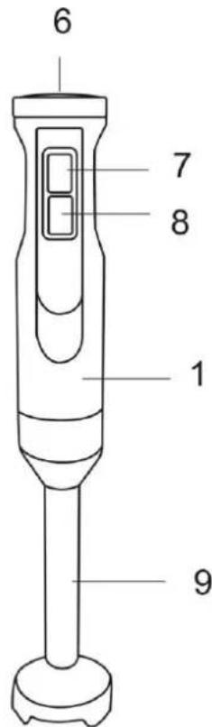 6 7 8 1 9