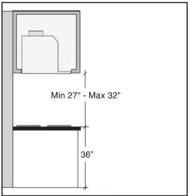 Min 27" - Max 32" 36"